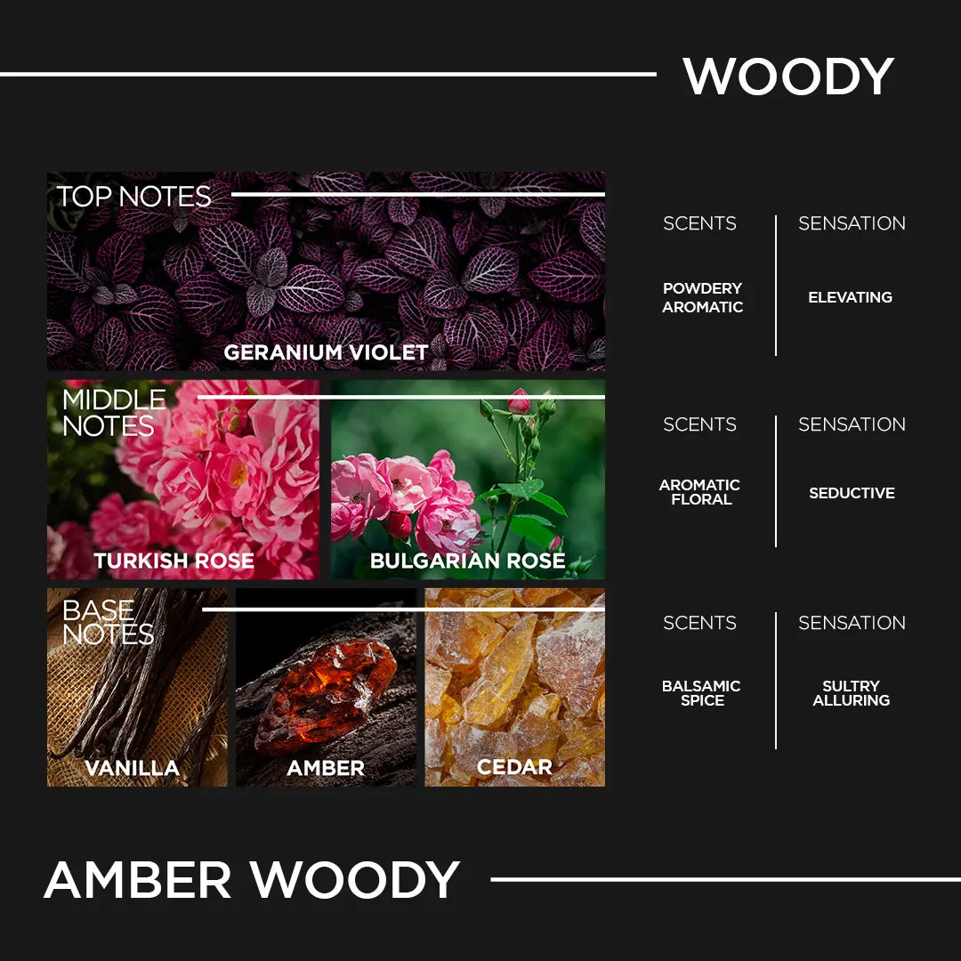 MYOP | Cosmopolitan | Oud De Beirut