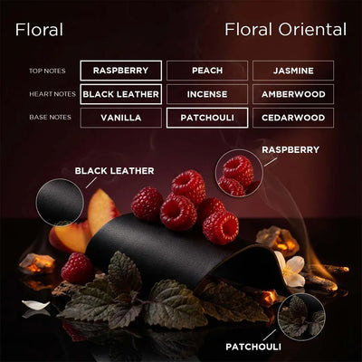 Floral and Floral Oriental fragrance notes with raspberries, black leather, and patchouli on a dark background.