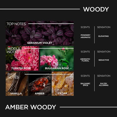 MYOP | Cosmopolitan | Oud De Beirut